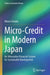 Micro-Credit in Modern Japan