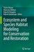 Ecosystem and Species Habitat Modeling for Conservation and Restoration by Shalini Dhyani