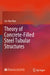 Theory of Concrete-Filled Steel Tubular Structures by Lin-Hai Han
