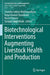 Biotechnological Interventions Augmenting Livestock Health and Production by Chandra Sekhar Mukhopadhyay