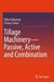 Tillage Machinery Passive, Active and Combination by Hifjur Raheman