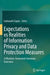 Expectations Vs Realities of Information Privacy and Data Protection Measures: A Machine-Generated Literature Overview by Indranath Gupta