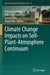 Climate Change Impacts on Soil-Plant-Atmosphere Continuum by Himanshu Pathak