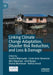 Linking Climate Change Adaptation, Disaster Risk Reduction, and Loss & Damage by Vositha Wijenayake