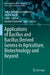 Applications of Bacillus and Bacillus Derived Gene by Vellaichamy Mageshwaran