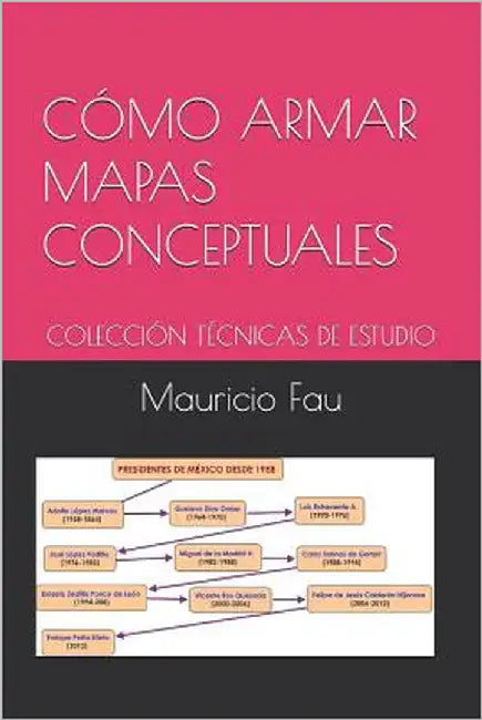 Cómo Armar Mapas Conceptuales: Colección Técnicas de Estudio by Fau, Mauricio