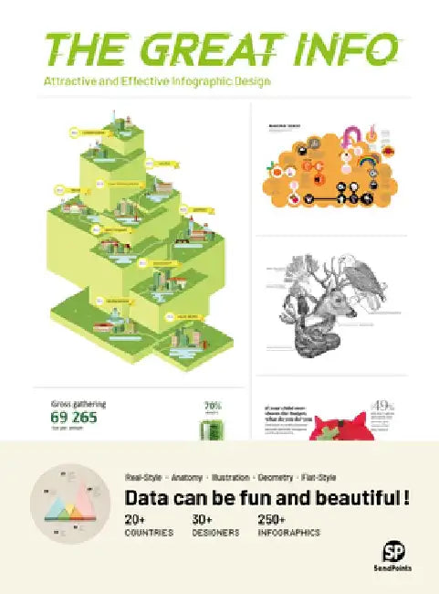 The Great Info: Attractive and Effective Infographic Design by Sendpoints Publishing Co Ltd