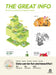 The Great Info: Attractive and Effective Infographic Design by Sendpoints Publishing Co Ltd