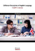 Different Perception of English Language by Emel Saeed