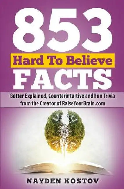 853 Hard To Believe Facts: Better Explained, Counterintuitive and Fun Trivia from the Creator of RaiseYourBrain.com by Jonathon Tabet