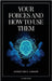 Your Forces and How to Use Them: Easy to Read Layout by Christian D. Larson