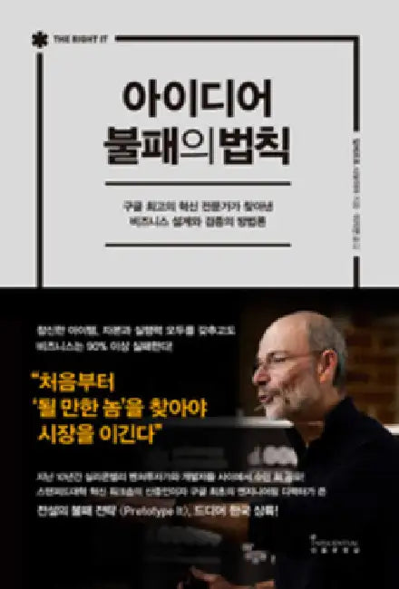 The Right It by Alberto Savoia
