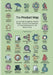 The Product Map: Navigate Product Design, Business Development & Project Management and Deliver Value by Fred Voorhorst