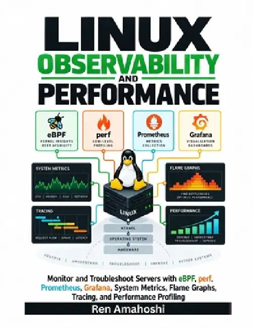 Linux Observability and Performance: Monitor and Troubleshoot Servers with eBPF, perf, Prometheus, Grafana, System Metrics, Flame Graphs, Tracing, and by Ren Amahoshi