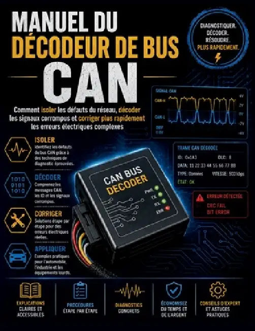 Manuel Du Décodeur de Bus Can: Comment isoler les défauts du réseau, décoder les signaux corrompus et corriger plus rapidement les erreurs électriques by Vertex Gable, Glan Tafy