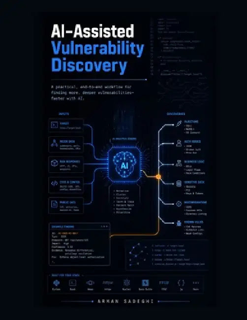 AI-Assisted Vulnerability Discovery: Modern Fuzzing Techniques for Security Researchers by Arman Sadeghi