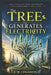 The Tree That Generates Electricity: How Biomimetic Wind Technology Could Transform Future Cities by W. J. Francis