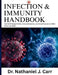 Infection & Immunity Handbook: High-Yield Pathogen Profiles, Immune Mechanisms, and Clinical Protocols for USMLE, NCLEX, and PANCE by Nathaniel J. Carr