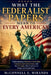 What the Federalist Papers Mean to Every American: Understanding Freedom, Citizenship, Constitutional Government, and the Principles That Continue to by McConnell E. Miranda