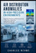 Air Distribution Anomalies in High-Precision Environments by Charles Nehme