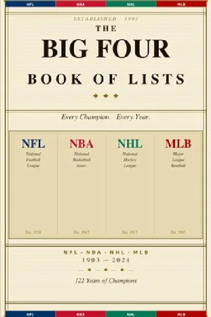 The Big Four Book of Lists: Every Champion, Every Year by Jack Hosterman