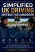 The Simplified UK Driving Instructor Handbook 2026: Lesson Planning, Teaching Techniques, Risk Management, Pupil Development, and Professional Skills by Richard a Fairmont