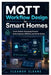 MQTT Workflow Design for Smart Homes: Create Reliable Messaging Between Home Assistant, ESPHome, and Python Scripts by Eleanor Sloane