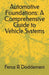 Automotive Foundations: A Comprehensive Guide to Vehicle Systems by Feroz R. Doddamani