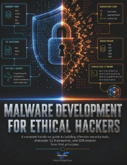 Malware Development for Ethical Hackers: A Complete Hands-On Guide to Building Offensive Security Tools, Shellcode, C2 Frameworks, and EDR Evasion fro by Scott A. Dominik