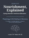 Nourishment, Explained (Volume 3: Diet Culture, Weight Stigma & Body Image): A Complete Eating Disorder Nutrition Education Handbook by Rd Lauren LD Noble