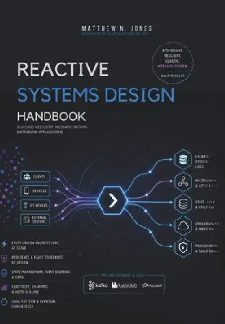 Reactive Systems Design Handbook: Building Resilient, Message-Driven Distributed Applications by Matthew N. Jones