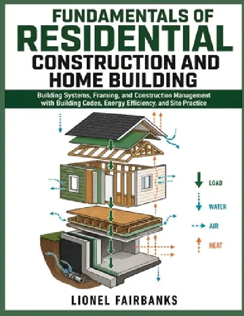 Fundamentals of Residential Construction and Home Building: Building Systems, Framing, and Construction Management with Building Codes, Energy Efficie by Lionel Fairbanks