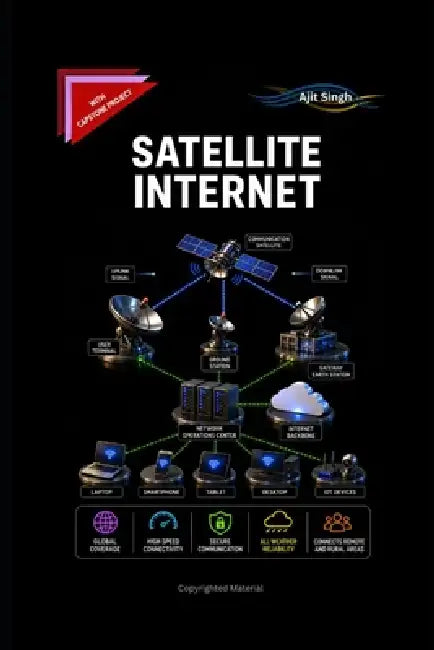 Satellite Internet by Ajit Singh