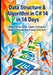 Data Structure & Algorithm in C# 14 in 14 Days: Master Arrays, Trees, Graphs, Sorting and Dynamic Programming Through Daily Drills by Mohammad Saqib