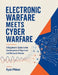 Electronic Warfare Meets Cyber Warfare by Ryan Phlean