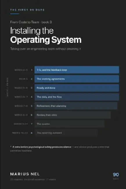 Installing the Operating System: Taking over an engineering team without breaking it by Marius Nel