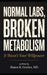 Normal Labs, Broken Metabolism: It Wasn't Your Willpower by Shawn R. Gorden