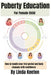 Puberty Education for Female Child: How to handle your first period and body changes with confidence by Linda Keeton