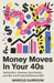 Money Moves in Your 40s: Retire Rich, Protect Your Family, and Win the Financial Second Half by Marcus Garrison