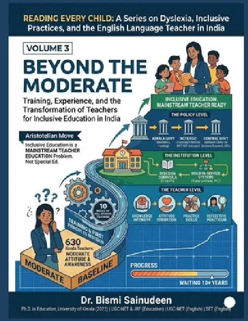 Beyond the Moderate: Training, Experience, and the Transformation of Teachers for Inclusive Education in India by Bismi Sainudeen