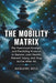 The Mobility Matrix: The Functional Strength and Flexibility Protocol to Restore Joint Health, Prevent Injury, and Stay Active After 40 by Marlowe Reed