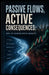 Passive Flows, Active Consequences: How ETF Demand Moves Markets by Tony Hicks