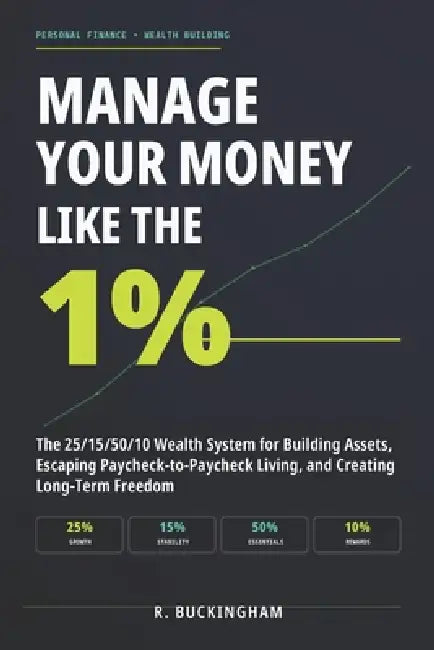 Manage Your Money Like the 1%: The 25/15/50/10 Wealth System for Building Assets, Escaping Paycheck-to-Paycheck Living, and Creating Long-Term Freedom by R. Buckingham