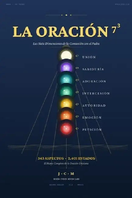 La Oración 73: Las Siete Dimensiones de la Comunión con el Padre by Julio C. Medina