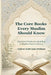 The Core Books Every Muslim Should Know: Essential Works for Building a Muslim Home Library by Sadik Iqbal Siddiqui