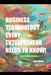 Business Terminology Every Entrepreneur Needs to Know by Rami Ghazal