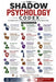 The Shadow Psychology Codex by Aditya Kumar Deepankar