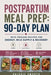 Postpartum Meal Prep: 90-Day Plan with Freezer Recipes for Energy, Milk Supply & Recovery by Valerie Smarth