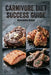 Carnivore Diet Success Guide: A Comprehensive Anti-Inflammatory Meat-Based Meal Plan for Reducing Inflammation with a Meat-Focused Approach by Rosemary Baker