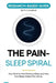 The Pain-Sleep Spiral: How Chronic Pain Destroys Sleep, and How Poor Sleep Makes Pain Worse by R. V. Langford